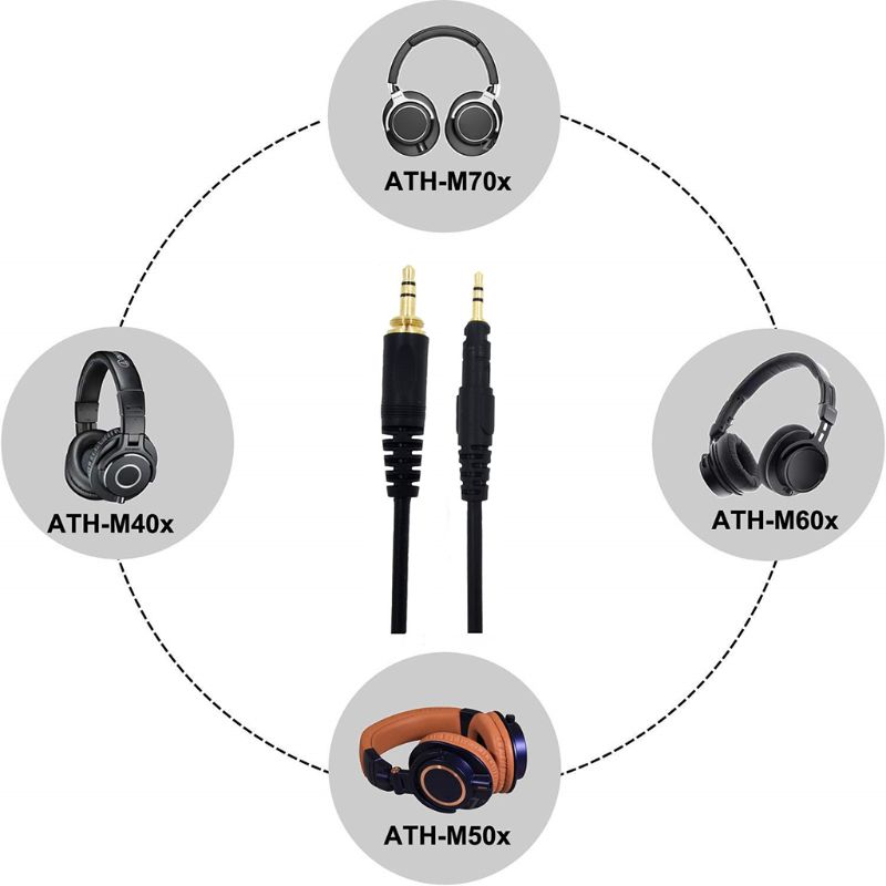 Replacement Cable For Audio-Te - Audio Technica Headphone Ath-M50X ulasan dan harga