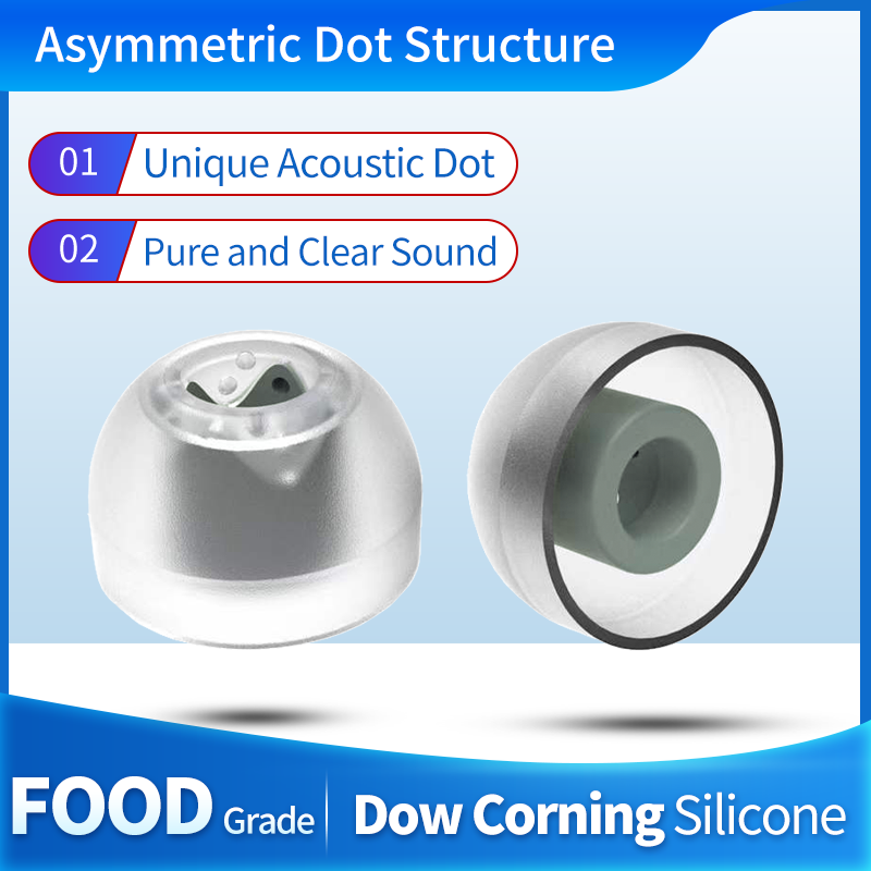 INfiter IE45 ear tips silicone - Anker Speaker Soundcore Boom 2 ulasan dan harga