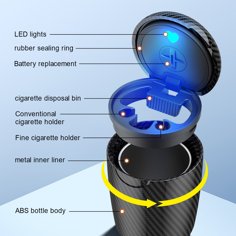 One-Click Open Car Ashtray Wit - Vape Decoration ulasan dan harga